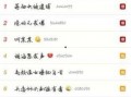 朝阳吃瓜群众一枚的微博,揭秘微博背后的热点风云